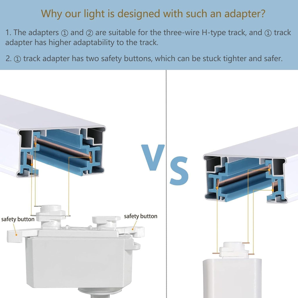 Ultra-Bright H Type Track Lighting Heads, 12PCS 6000K Cool White 20W 2400lm for Accent Lighting, Dimmable LED Track Lighting Ceiling Spotlight Fixture